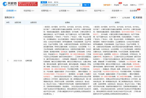 跨界融合 新增汽車零部件及配件制造與數(shù)字內(nèi)容制作服務的戰(zhàn)略布局